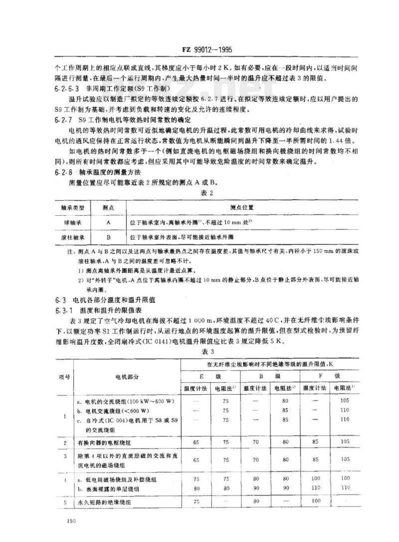 FZ 99012- 1995 纺织用旋转电机基本技术要求