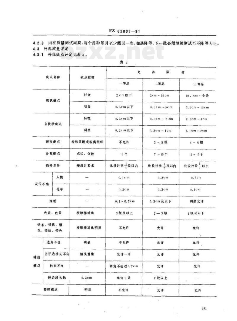 FZ 62003-1991 手帕