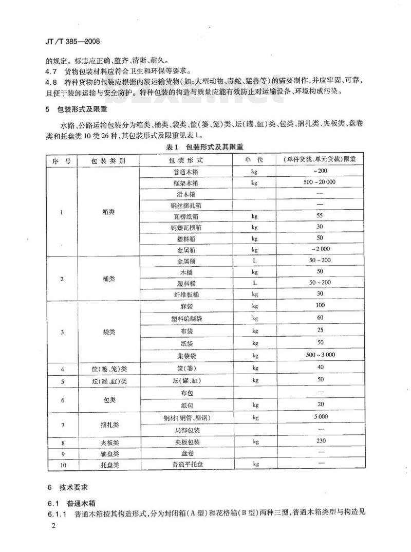 JT/T 385-2008 水路、公路运输货物包装基本要求