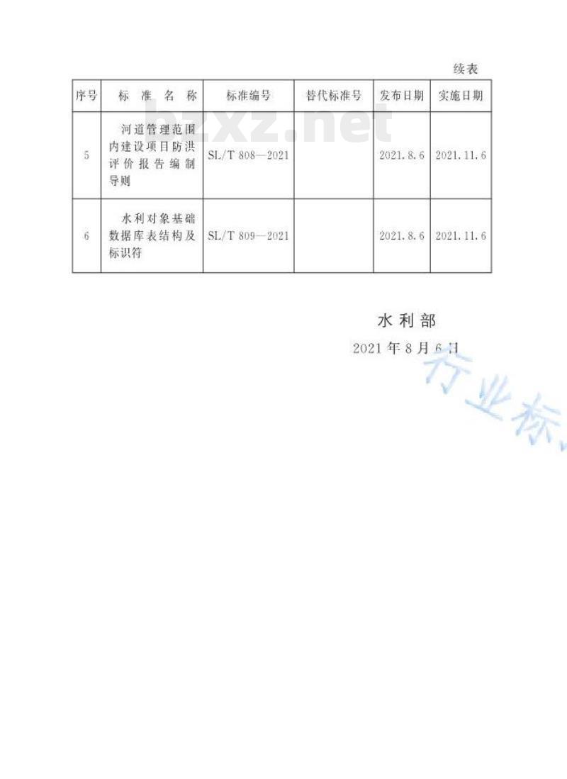 SL/T 618—2021 水利水电工程可行性研究报告编制规程
