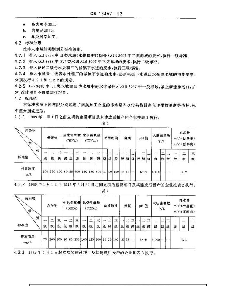 GB 13457-1992 肉类加工工业水污染物排放标准