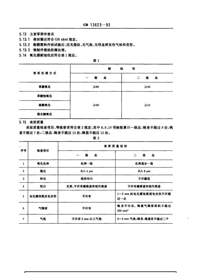 GB 13623-1992 铝压力锅安全及性能要求