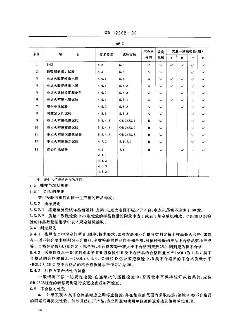 GB 12662-1990 爆炸物销毁器技术条件