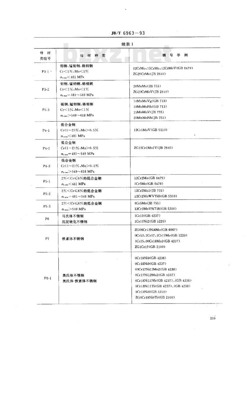 JB/T 6963-1993 钢制件熔化焊工艺评定