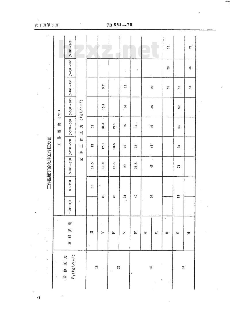 JB 584-1979 回转盖对焊法兰人孔