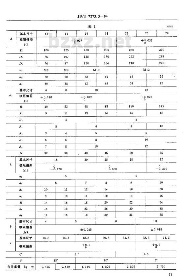 JB/T 7273.3-1994 手轮