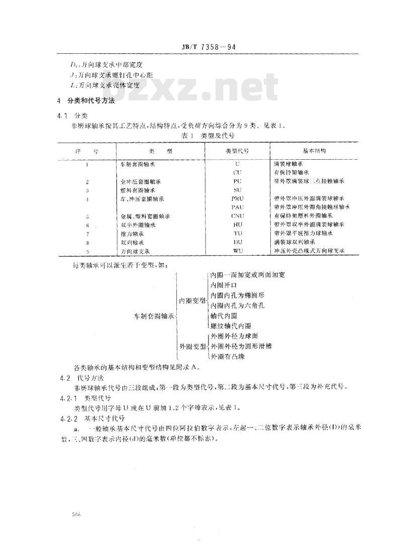 JB/T 7358-1994 非磨球轴承