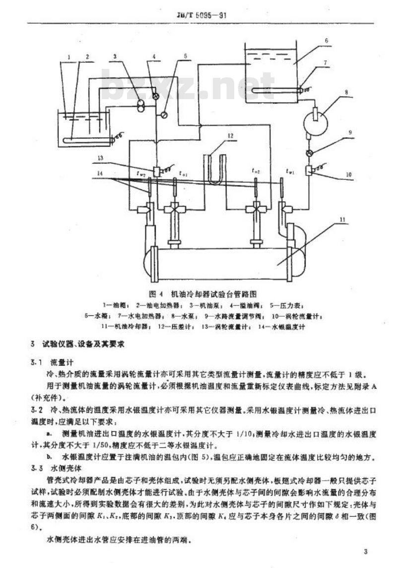 JB/T 5095-1991 内燃机机油冷却器 传热性能试验方法