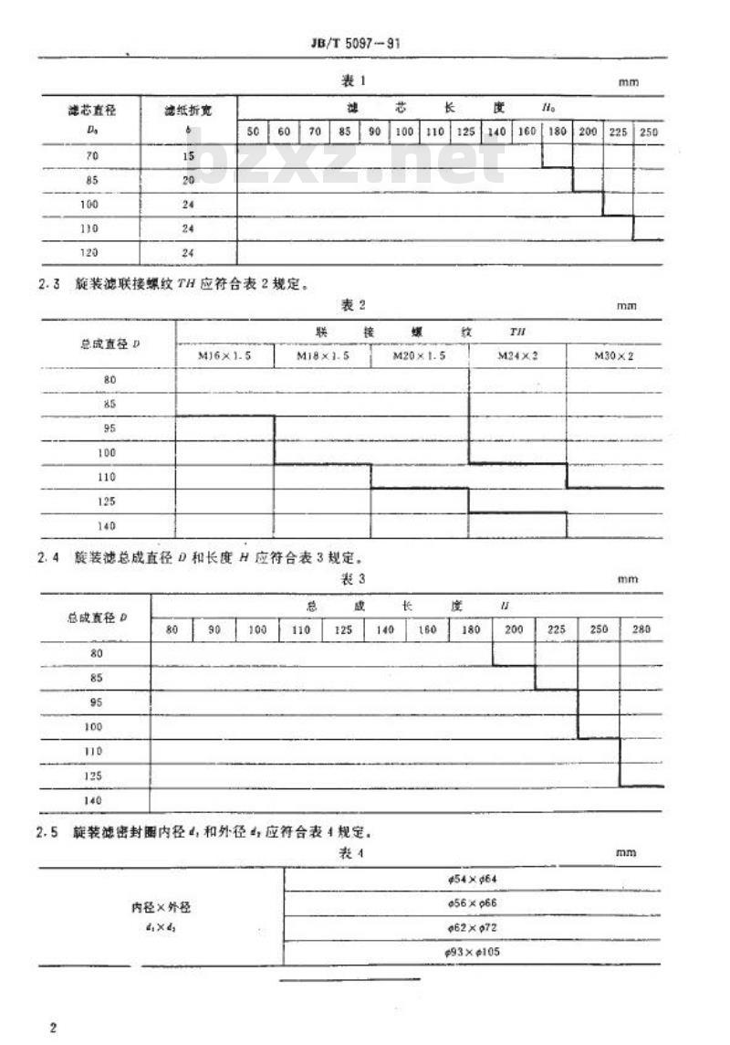 JB/T 5097-1991 内燃机旋装式机油滤清器 系列尺寸