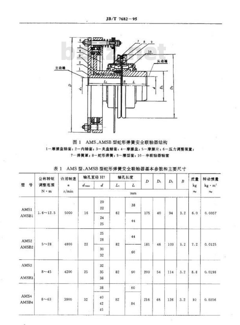 JB/T 7682-1995 蛇形弹簧安全联轴器