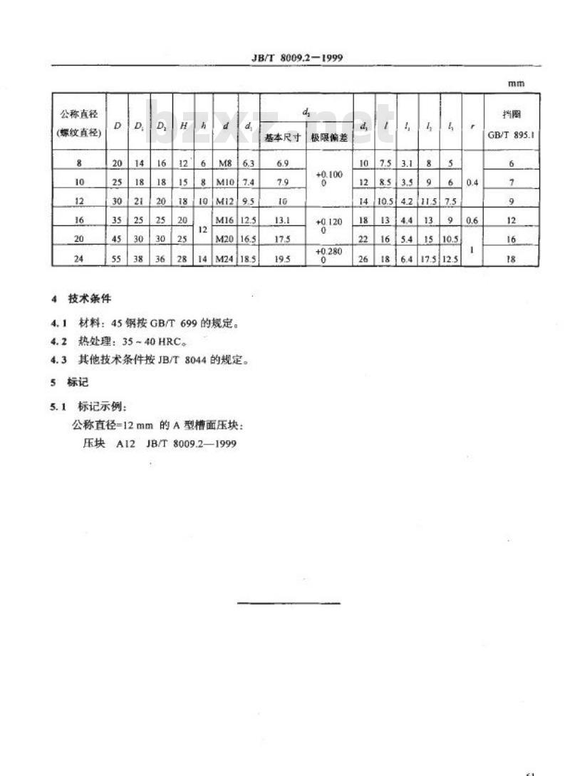 JB/T 8009.2-1999 机床夹具零件及部件 槽面压块