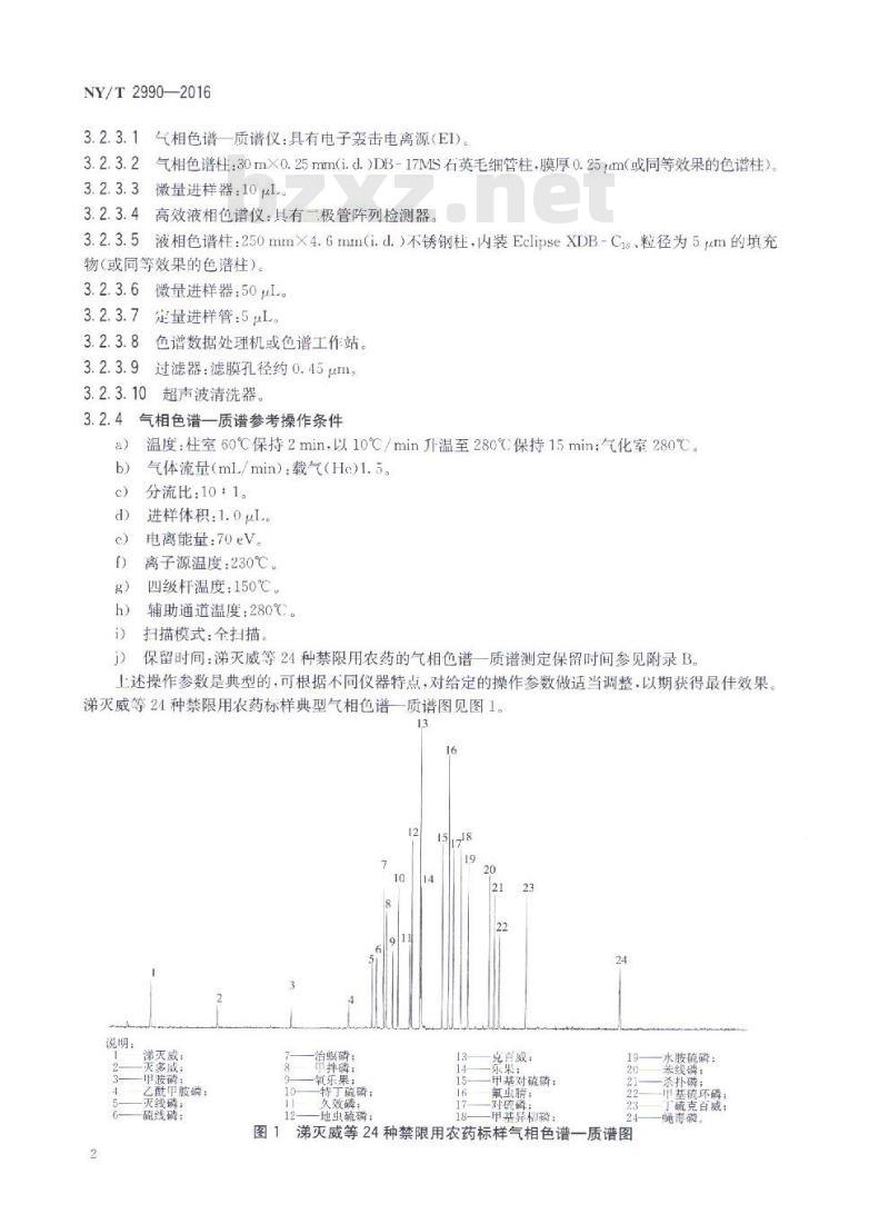 NY/T 2990-2016 禁限用农药定性定量分析方法
