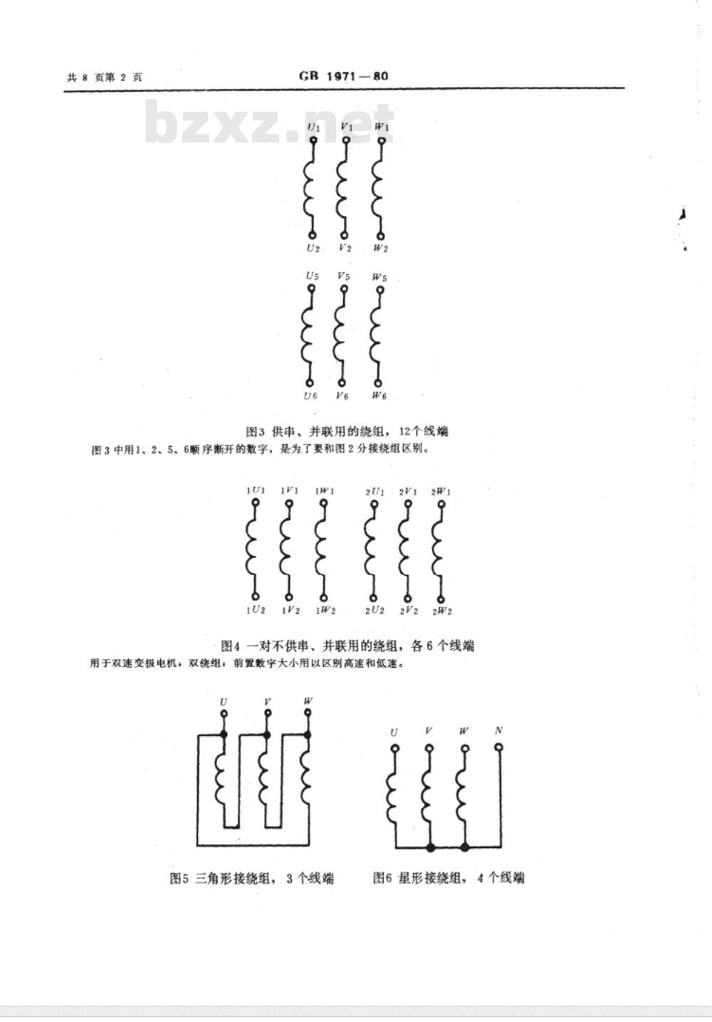 GB 1971-1980 电机线端标志与旋转方向