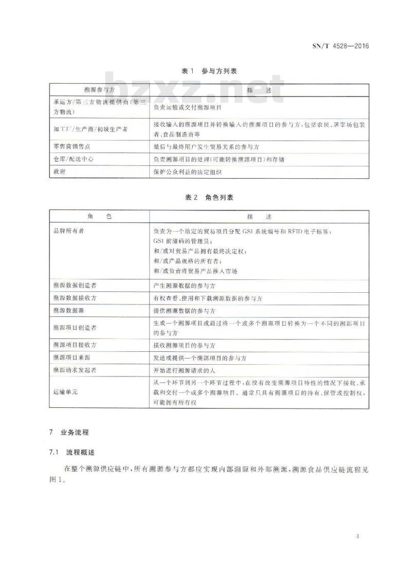 SN/T 4528-2016 供港食品全程RFID溯源信息规范 总则