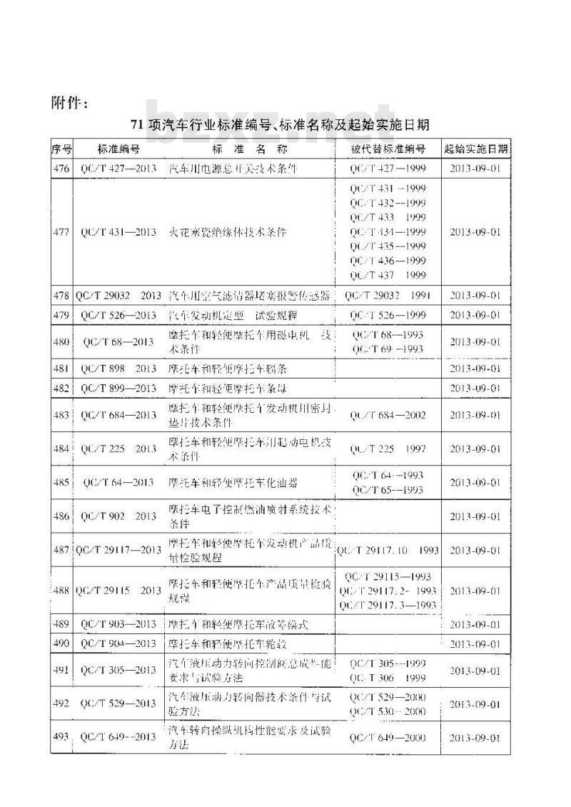 QC/T 29032-2013 汽车用空气滤清器堵塞报警传感器
