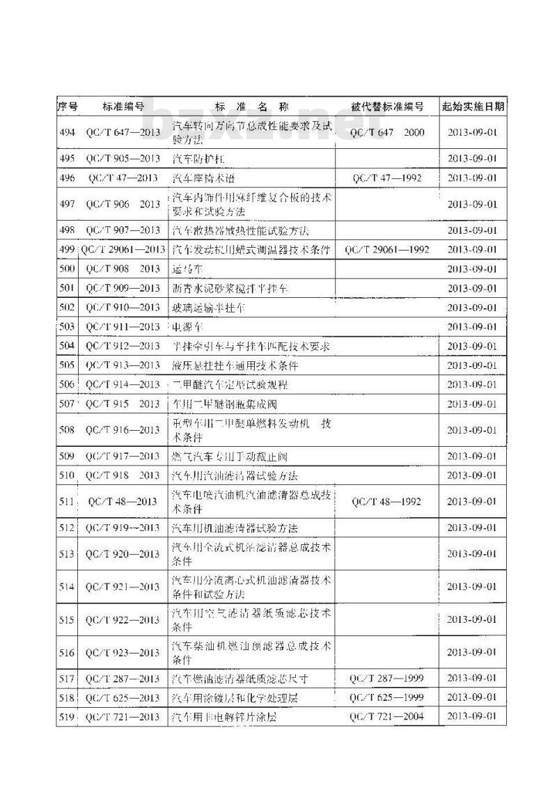 QC/T 29032-2013 汽车用空气滤清器堵塞报警传感器