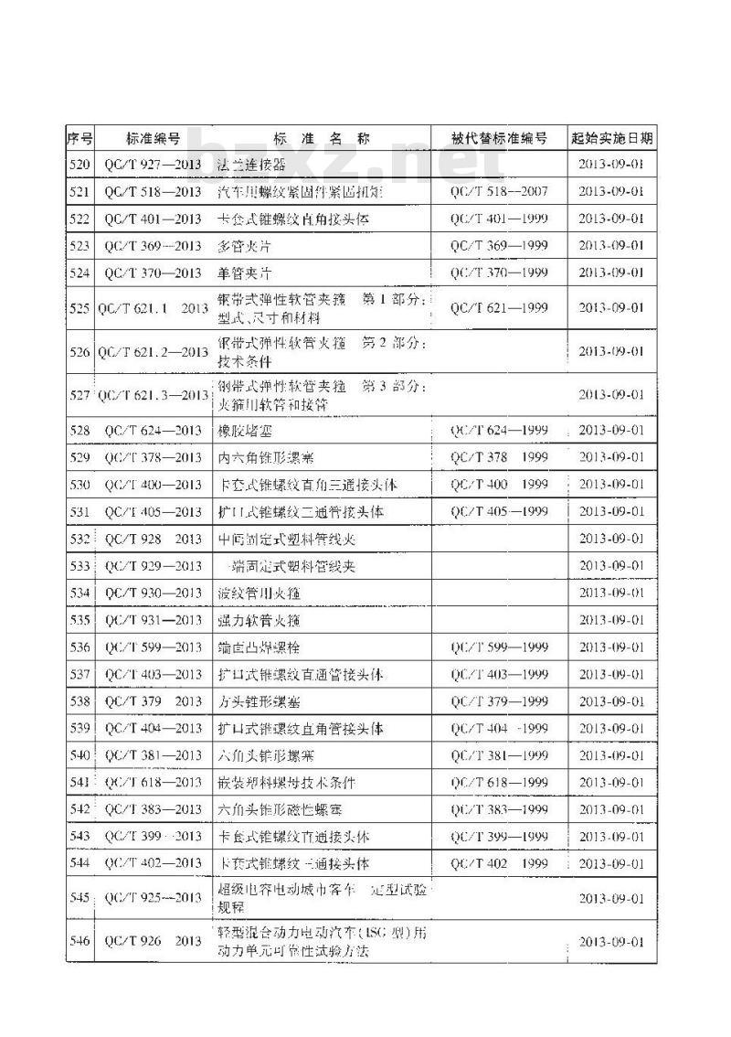 QC/T 29032-2013 汽车用空气滤清器堵塞报警传感器