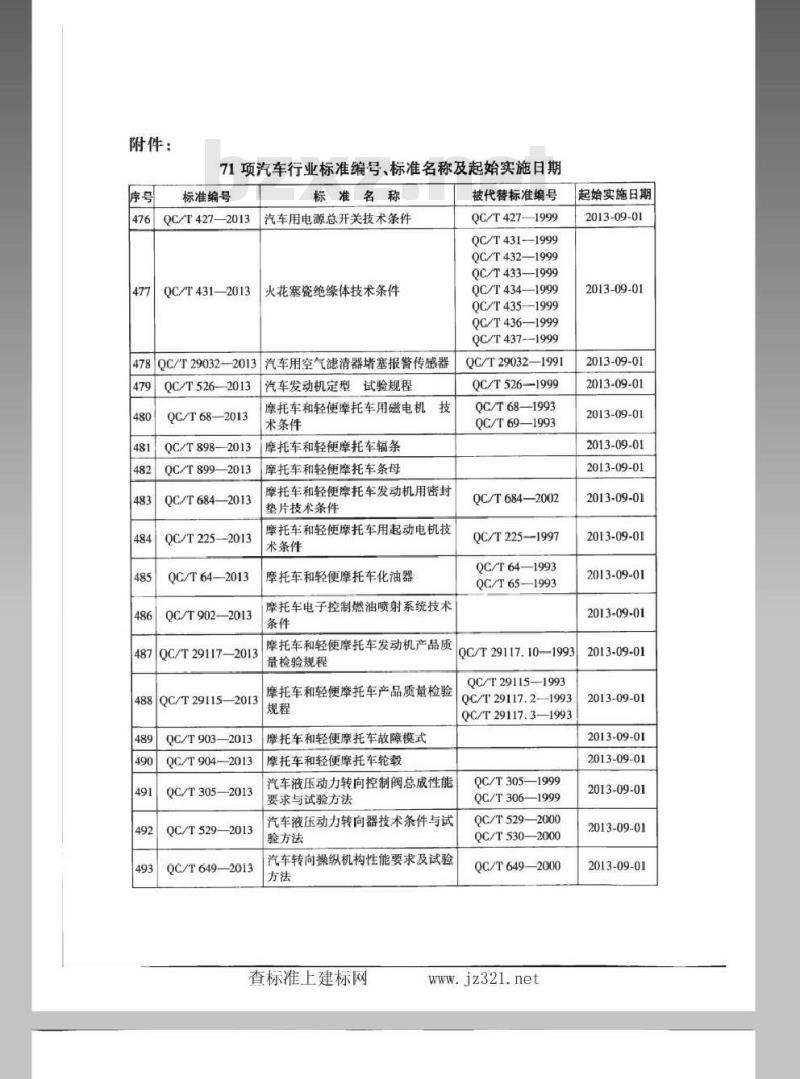 QC/T 925-2013 超级电容电动城市客车 定型试验规程