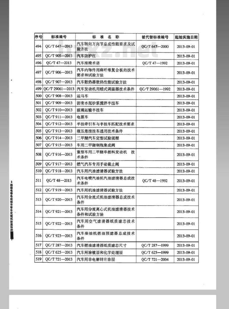 QC/T 925-2013 超级电容电动城市客车 定型试验规程