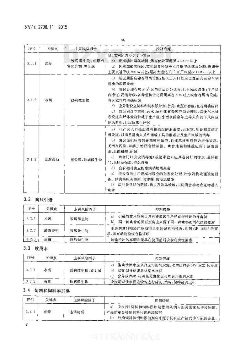NY/T 2798.11-2015 无公害农产品 生产质量安全控制技术规范 第11部分：鲜禽蛋