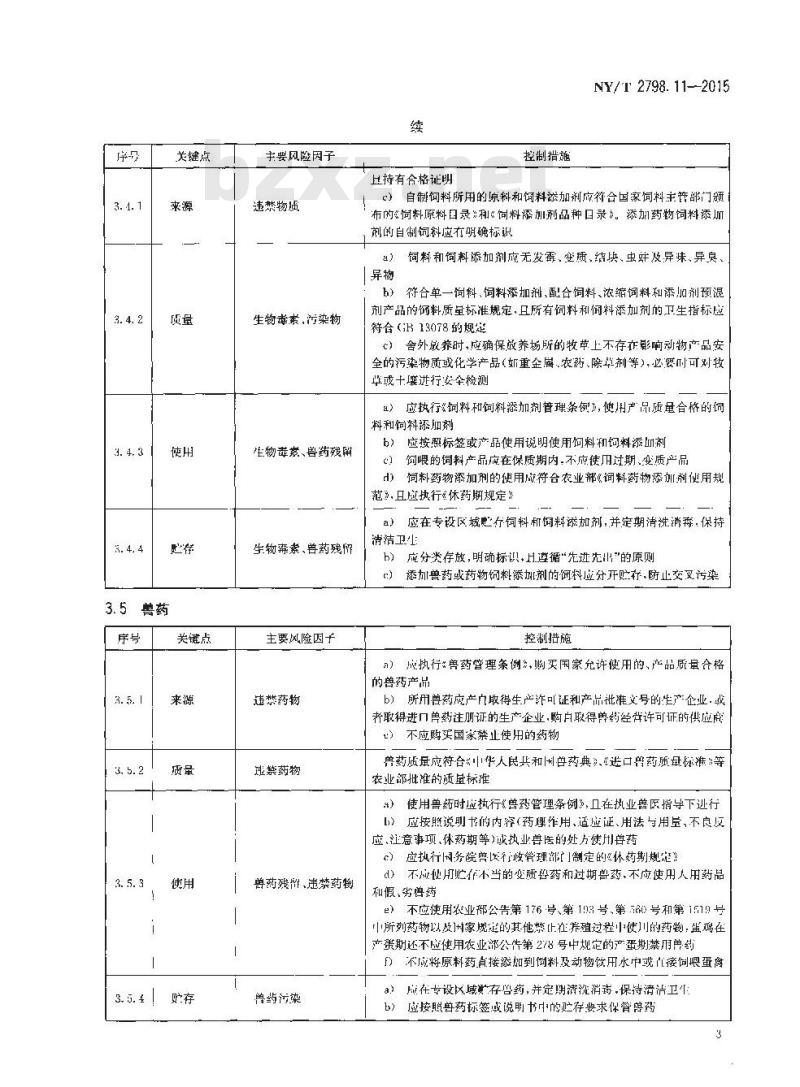 NY/T 2798.11-2015 无公害农产品 生产质量安全控制技术规范 第11部分：鲜禽蛋