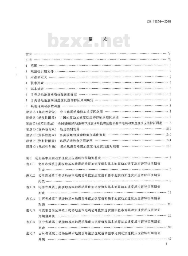 GB 18306-2015 中国地震动参数区划图 GB 18306-2015 中国地震动参数区划图