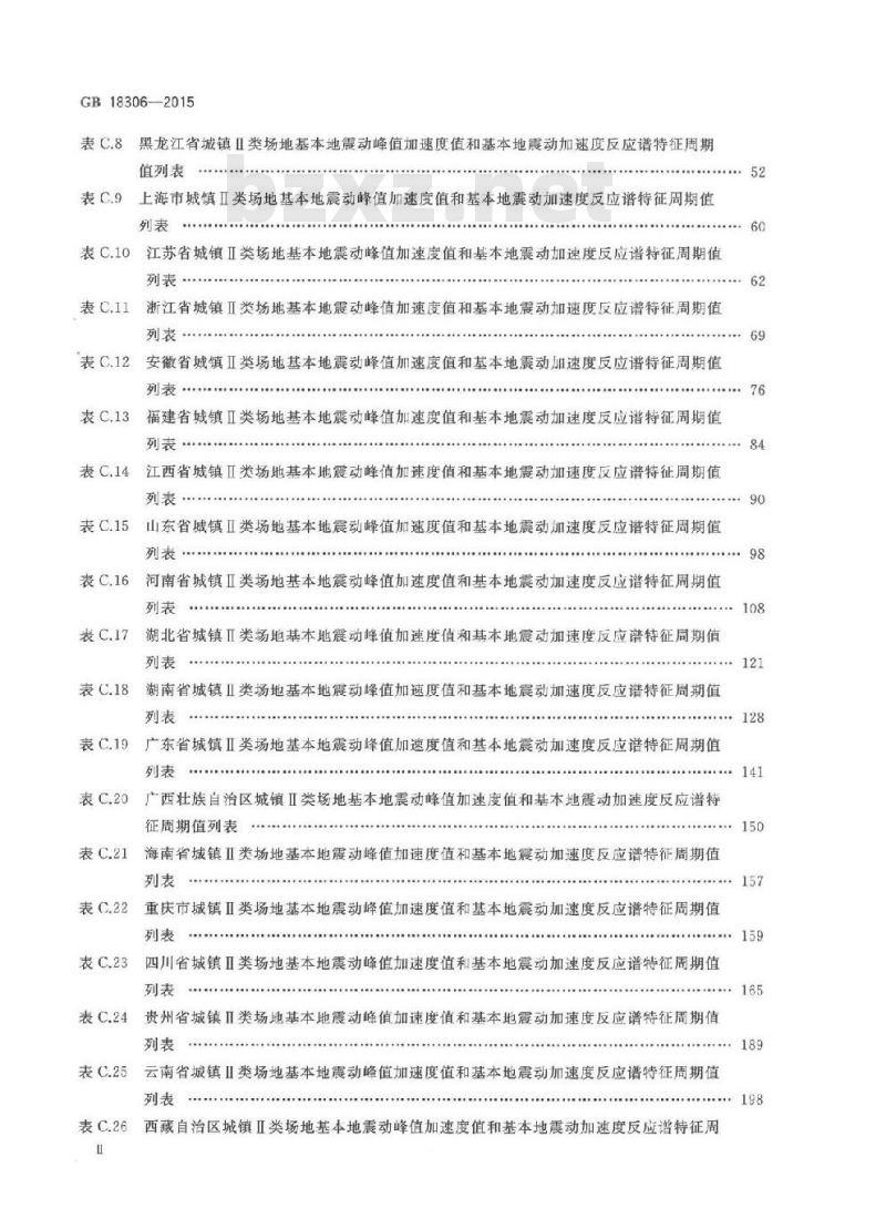 GB 18306-2015 中国地震动参数区划图 GB 18306-2015 中国地震动参数区划图