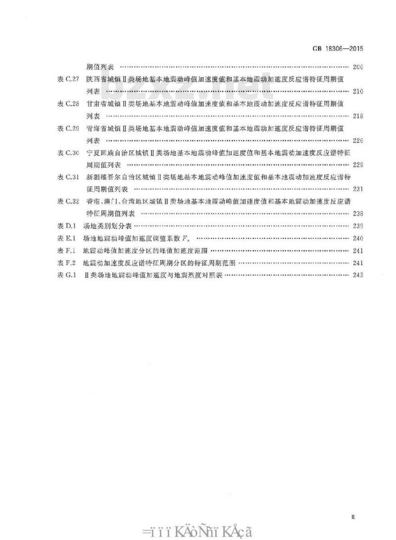 GB 18306-2015 中国地震动参数区划图 GB 18306-2015 中国地震动参数区划图