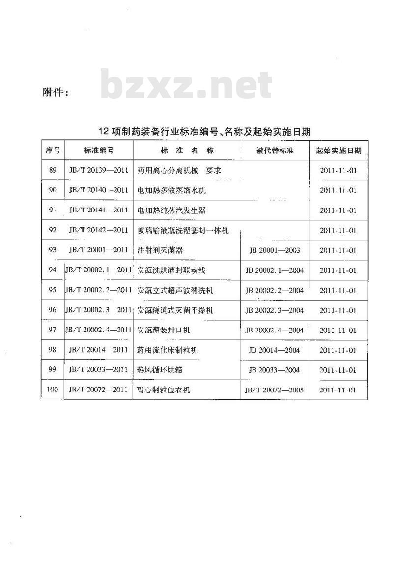 JB/T 20014-2011 药用流化床制粒机