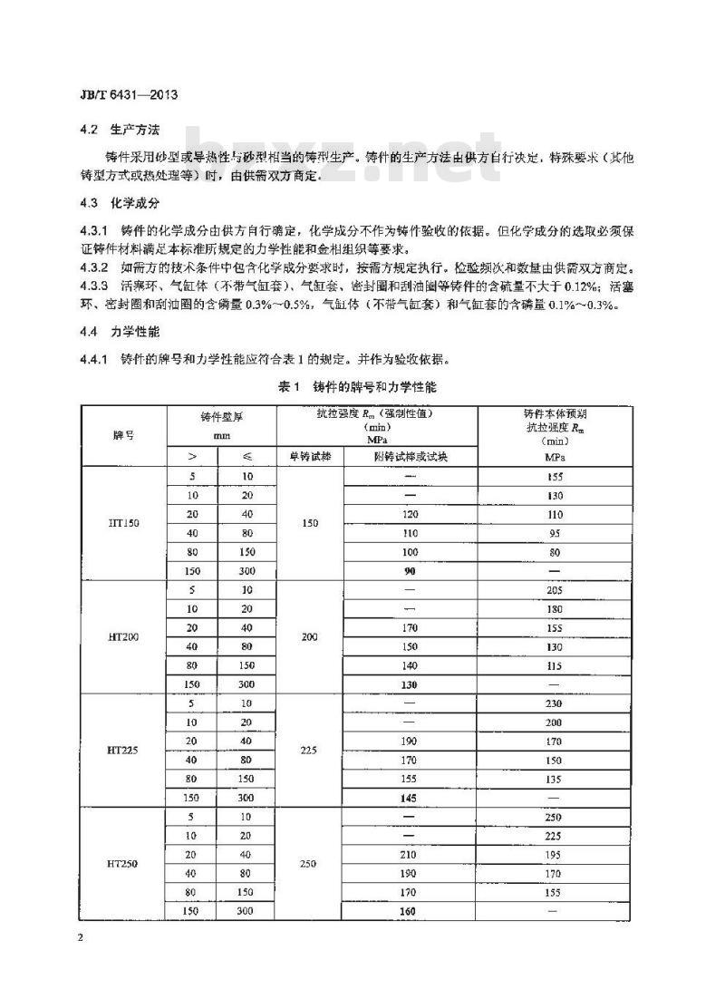 JB/T 6431-2013 容积式压缩机用灰铸铁件 技术条件 JB/T 6431-2013 容积式压缩机用灰铸铁件 技术条件