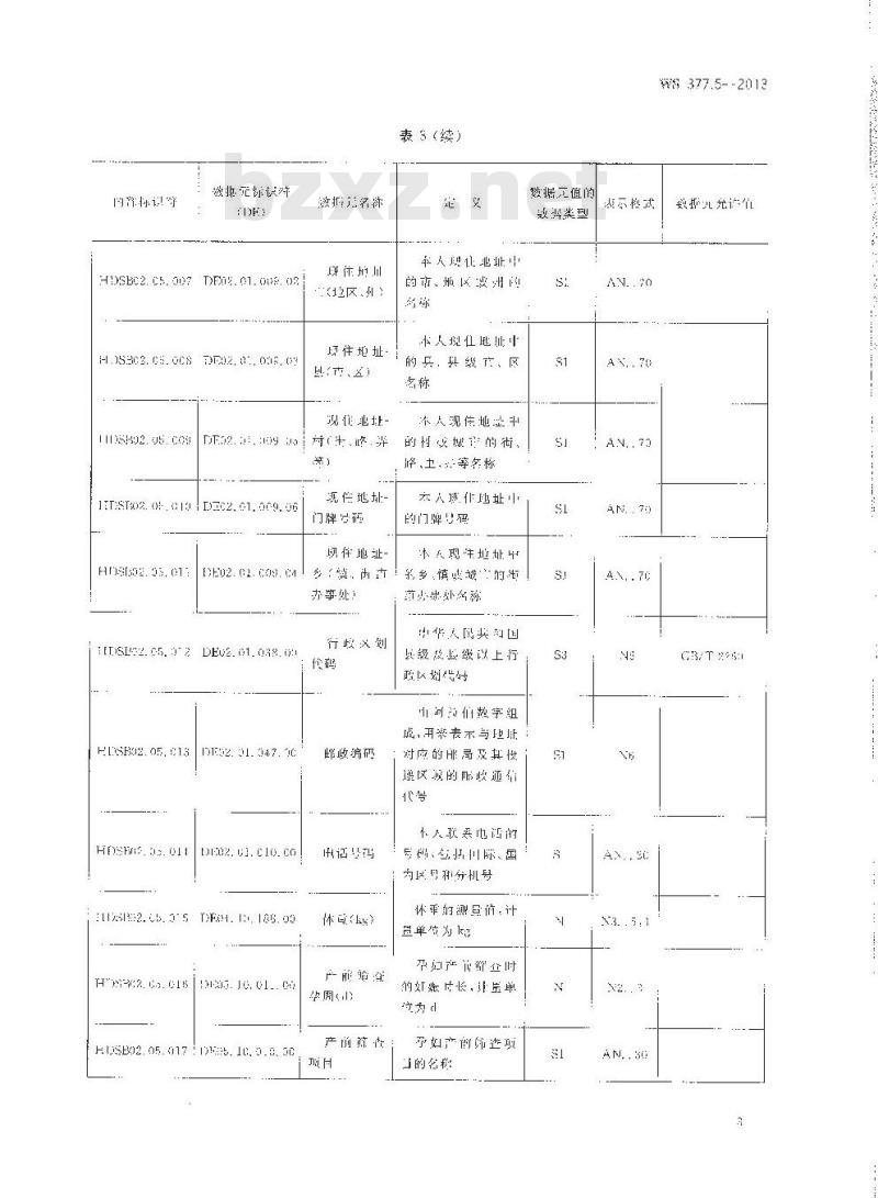 WS 377.5-2013 妇女保健基本数据集 第5部门：产前筛查与诊断