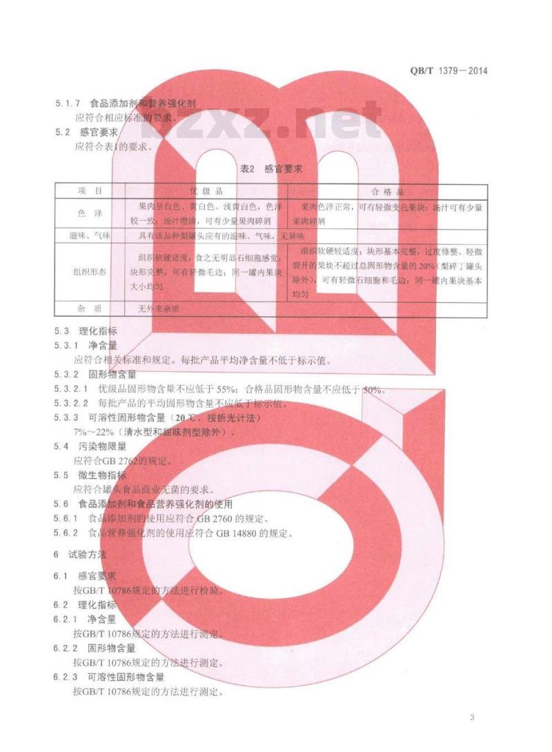 QB/T 1379-2014 梨罐头