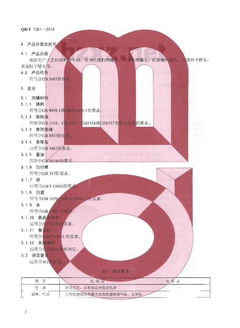 QB/T 1361-2014 红烧猪肉类罐头