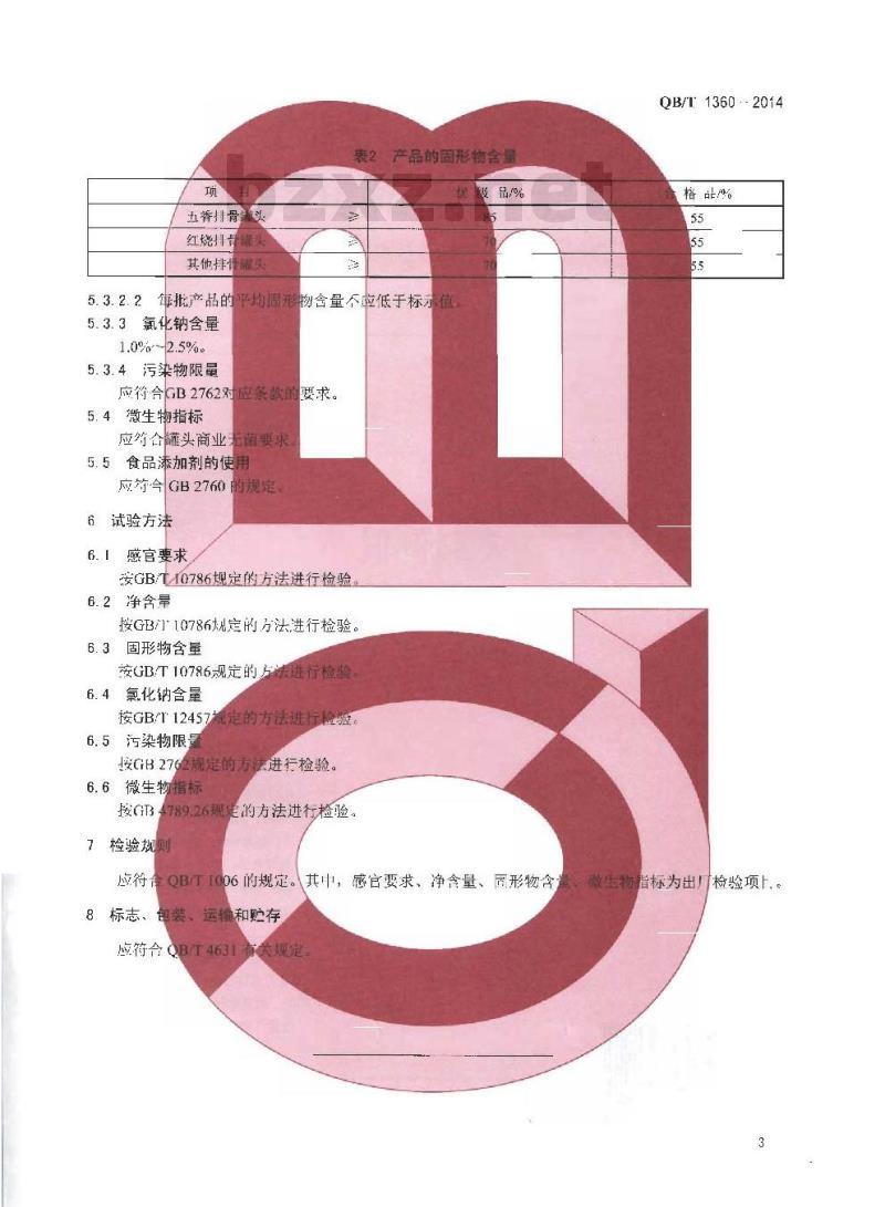 QB/T 1360-2014 排骨罐头