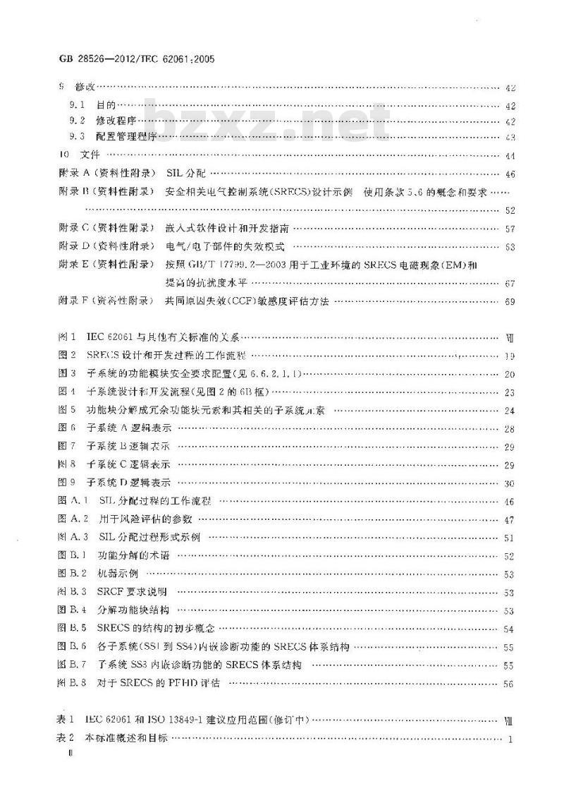 GB 28526-2012 机械电气安全 安全相关电气、电子和可编程电子控制系统的功能安全