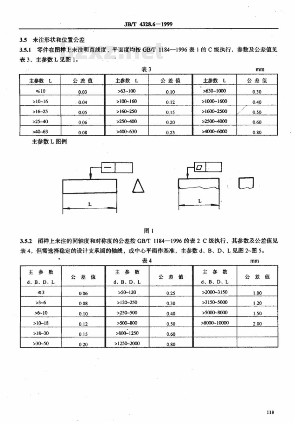 JB/T 4328.6-1999 电工专用设备 机械加工通用技术条件

电 工专用设备
电工专用设备机械加工通用技术条件
