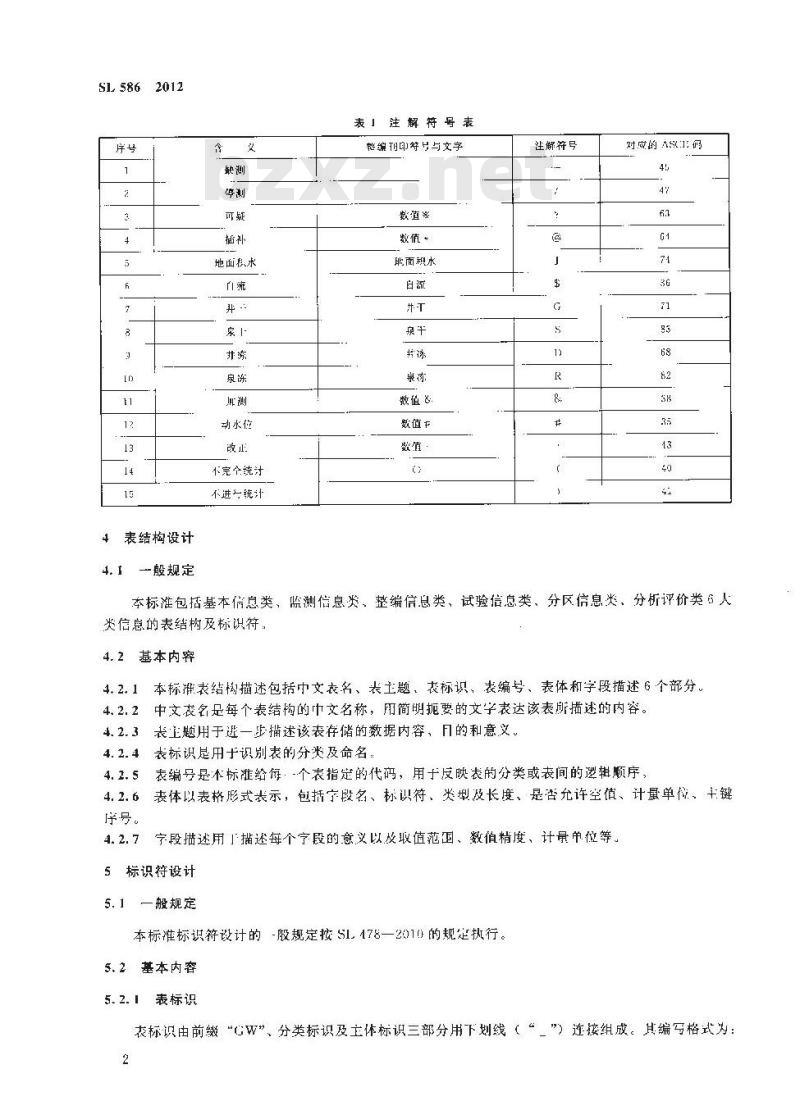SL 586-2012 地下水数据库表结构及标识符