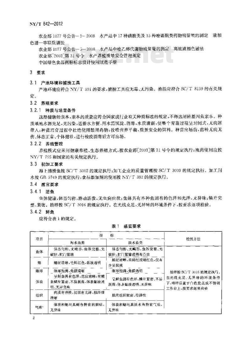 NY/T 842-2012 绿色食品 鱼