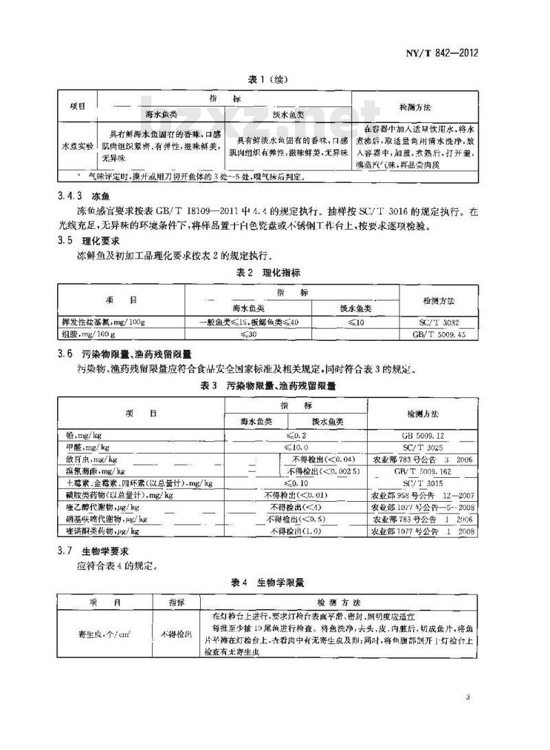 NY/T 842-2012 绿色食品 鱼