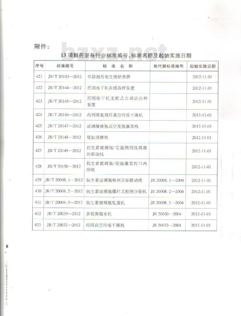 JB/T 20150-2012 抗生素玻璃瓶/安瓿灌装封口两用机