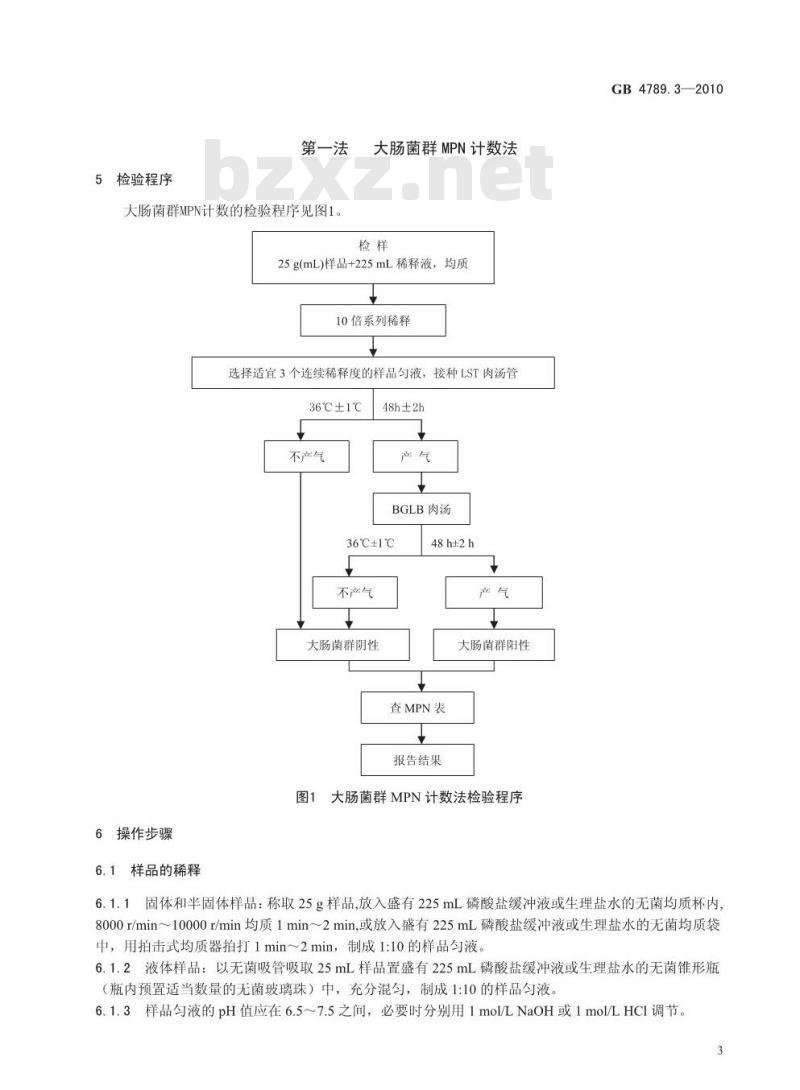 GB 47893-2010 食品安全国家标准 食品微生物学检验 大肠菌群计数