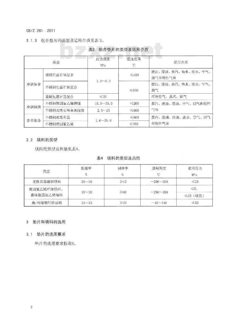 CB/Z 281-2011 船舶管路系统用垫片和填料选用指南 CB/Z 281-2011 船舶管路系统用垫片和填料选用指南