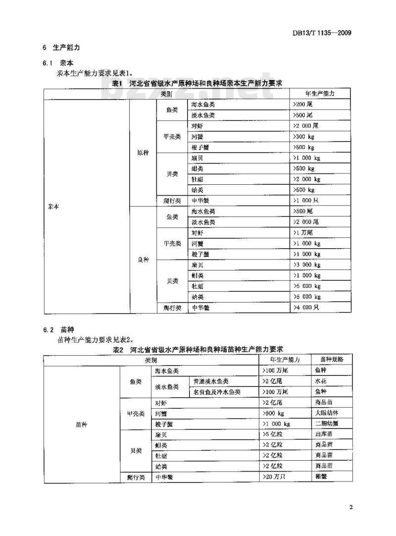 DB13/T 1135-2009 河北省省级水产原种场和良种场建设规范