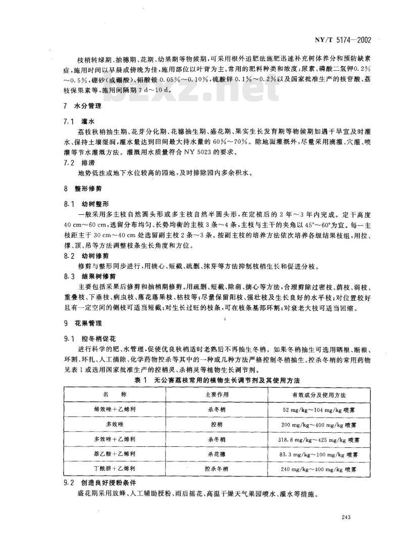 NY/T 5174-2002 无公害食品 荔枝生产技术规程