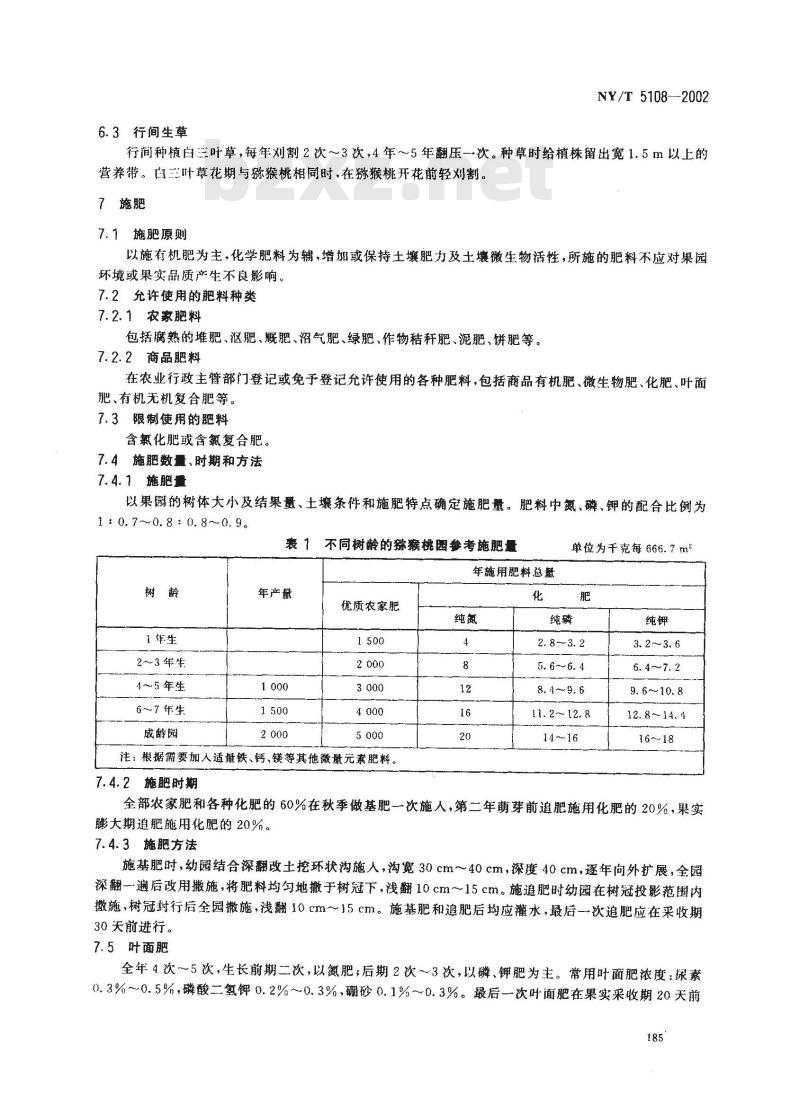 NY/T 5108-2002 无公害食品 猕猴桃生产技术规程