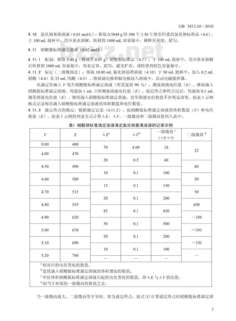 GB 5413.24-2010 婴幼儿食品和乳品中氯的测定