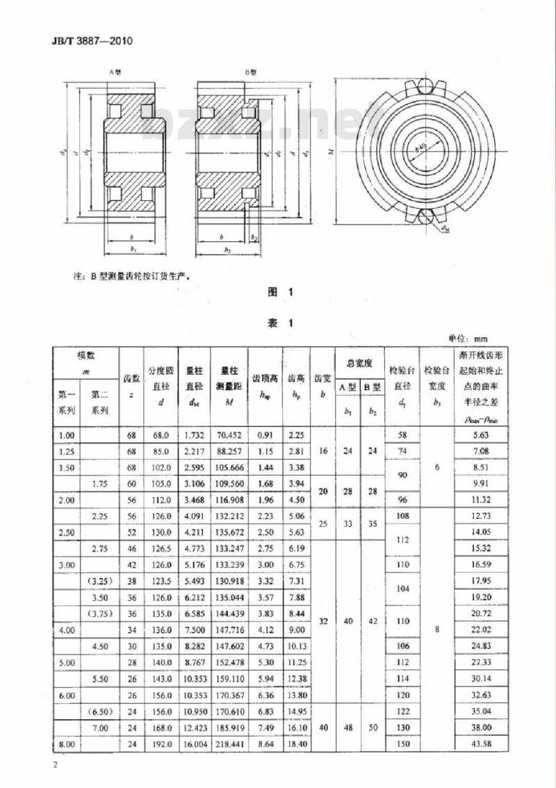 JB/T 3887-2010 渐开线直齿圆柱测量齿轮 JB/T 3887-2010 渐开线直齿圆柱测量齿轮