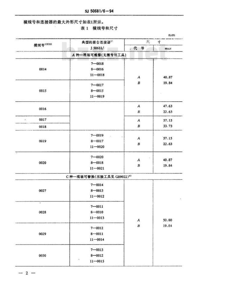 SJ 50681.6-1994 C系列(接电缆)插针接触件2级射频同轴插头连接器详细规范