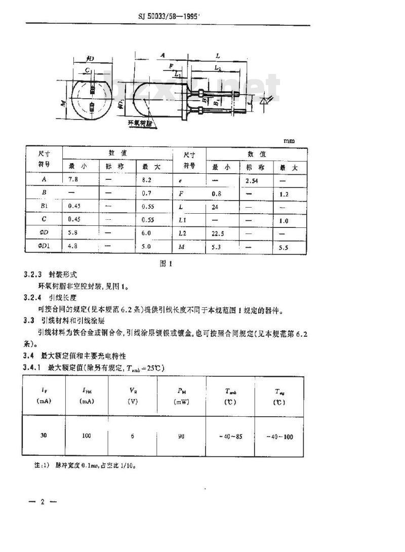 SJ 50033.58-1995 半导体光电子器件 GF413型绿色发光二极管详细规范