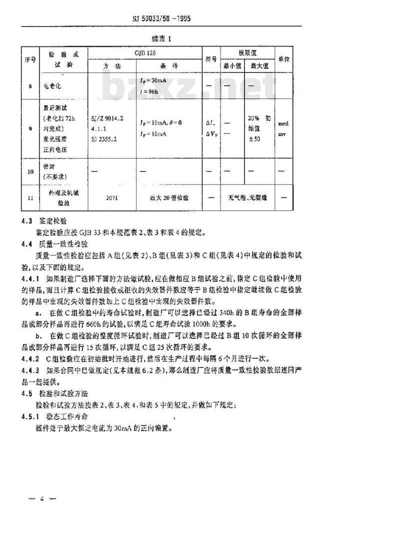 SJ 50033.58-1995 半导体光电子器件 GF413型绿色发光二极管详细规范